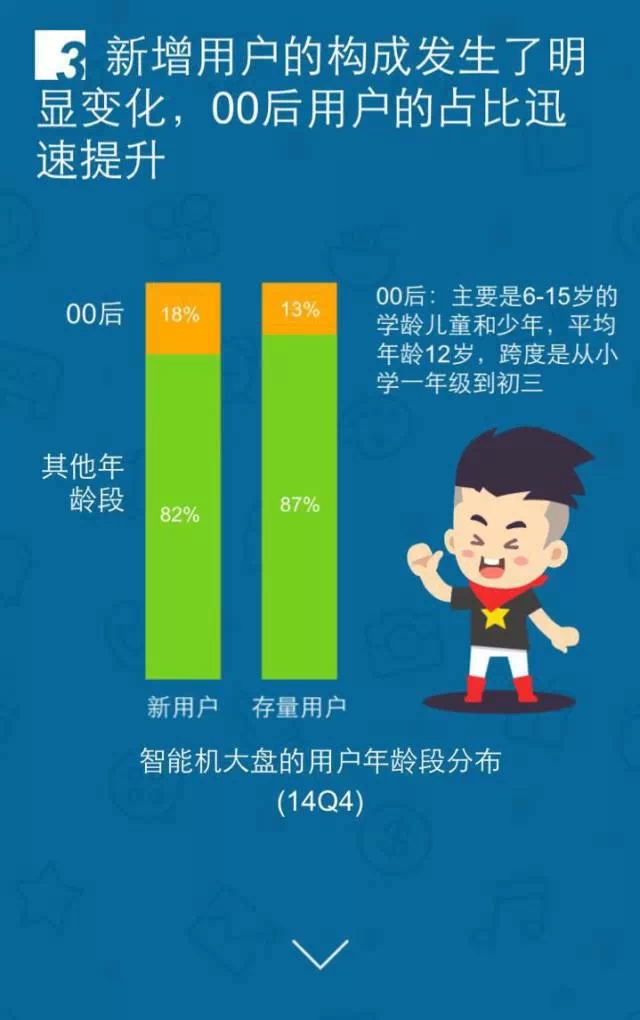 移動(dòng)互聯(lián)網(wǎng)開(kāi)發(fā)，移動(dòng)互聯(lián)網(wǎng)公司