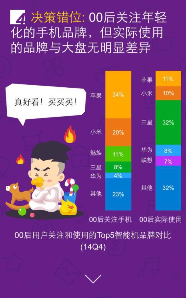 移動(dòng)互聯(lián)網(wǎng)開(kāi)發(fā)，移動(dòng)互聯(lián)網(wǎng)公司