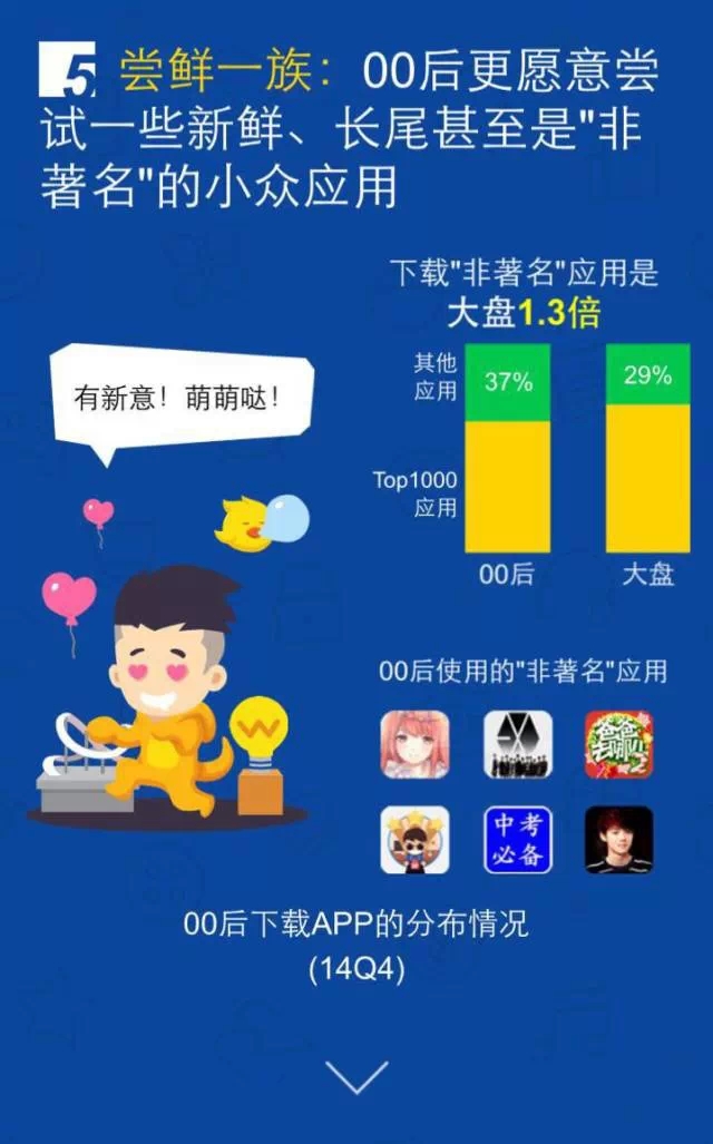 移動(dòng)互聯(lián)網(wǎng)開(kāi)發(fā)，移動(dòng)互聯(lián)網(wǎng)公司