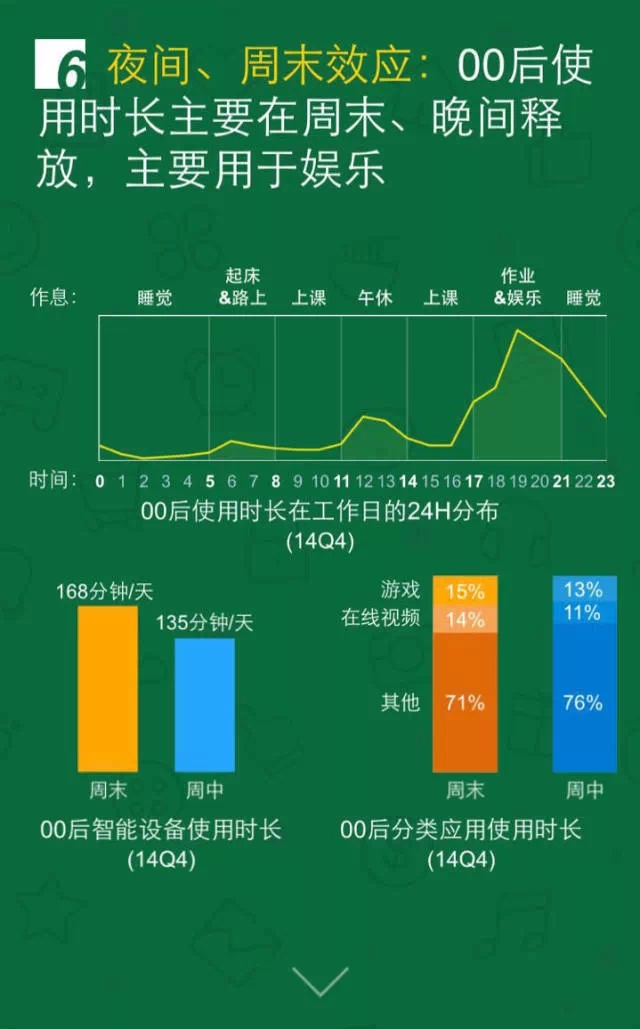 移動(dòng)互聯(lián)網(wǎng)開(kāi)發(fā)，移動(dòng)互聯(lián)網(wǎng)公司