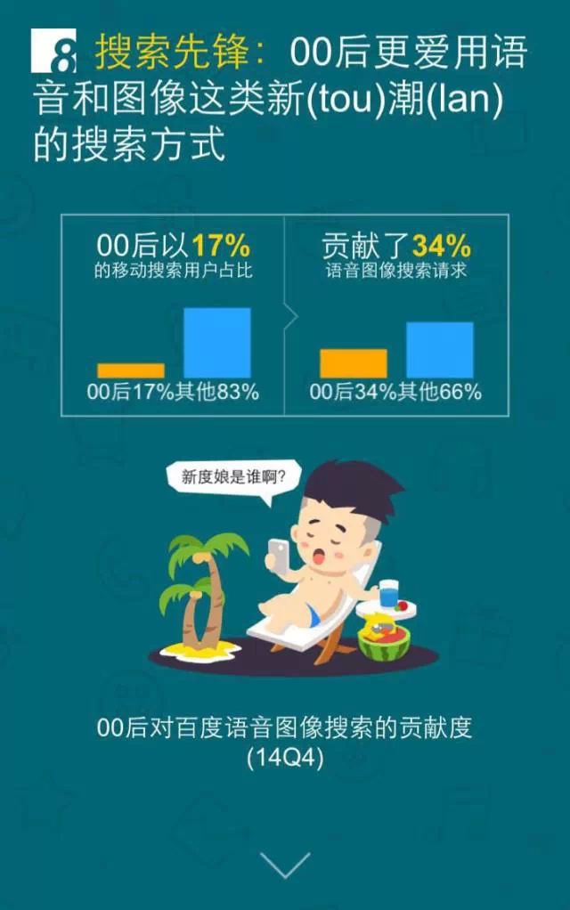 移動(dòng)互聯(lián)網(wǎng)開(kāi)發(fā)，移動(dòng)互聯(lián)網(wǎng)公司