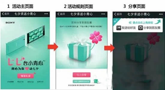 HTML5營(yíng)銷技巧，HTML5營(yíng)銷公司